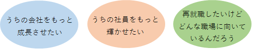 うちの会社をもっと成長させたい うちの社員をもっと輝かせたい 再就職したいけどどんな職場に向いているんだろう